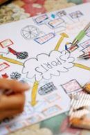 Mind Mapping workshop in Arnhem